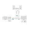 ACT | Adapter HDMI to VGA with audio, 0,15m