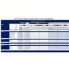 ACT | CAT5e RJ-45 Modular Connector