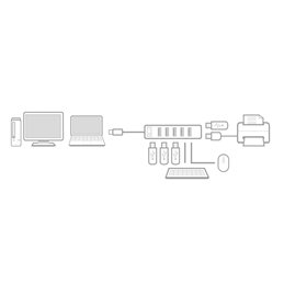 ACT USB hub 7 poorts, aan/uit-schakelaar