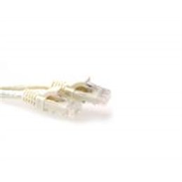 IB3200
