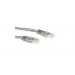 IB6020