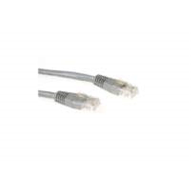 IB6020 IB6020